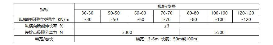 鋼塑格柵技術指標.jpg